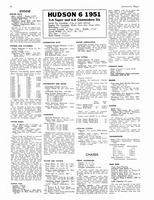 1951 Dope Master Auto Service a34.jpg